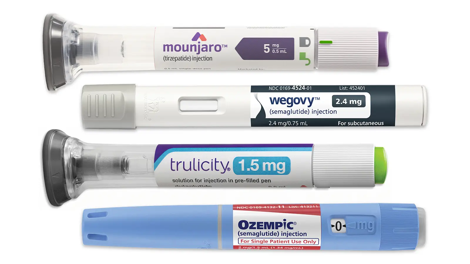 Retatrutide dosage guide UK 2025 — how much to take starting dose